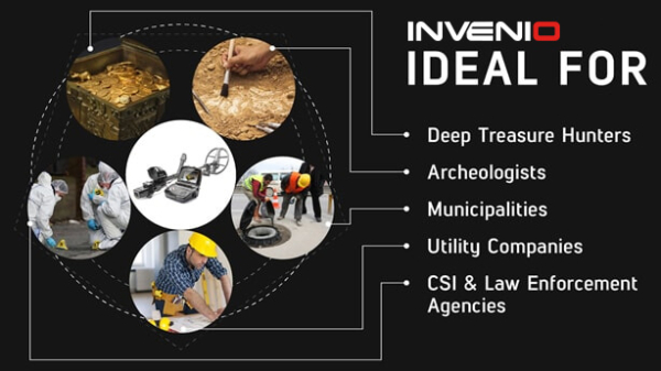 invenio-ideal-for