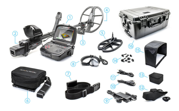 nokta-makro-detector-invenio-invenio-package-contents